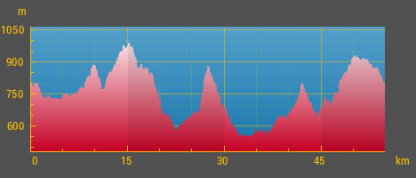 Velotrail 1 Frymbursko - profil tratě